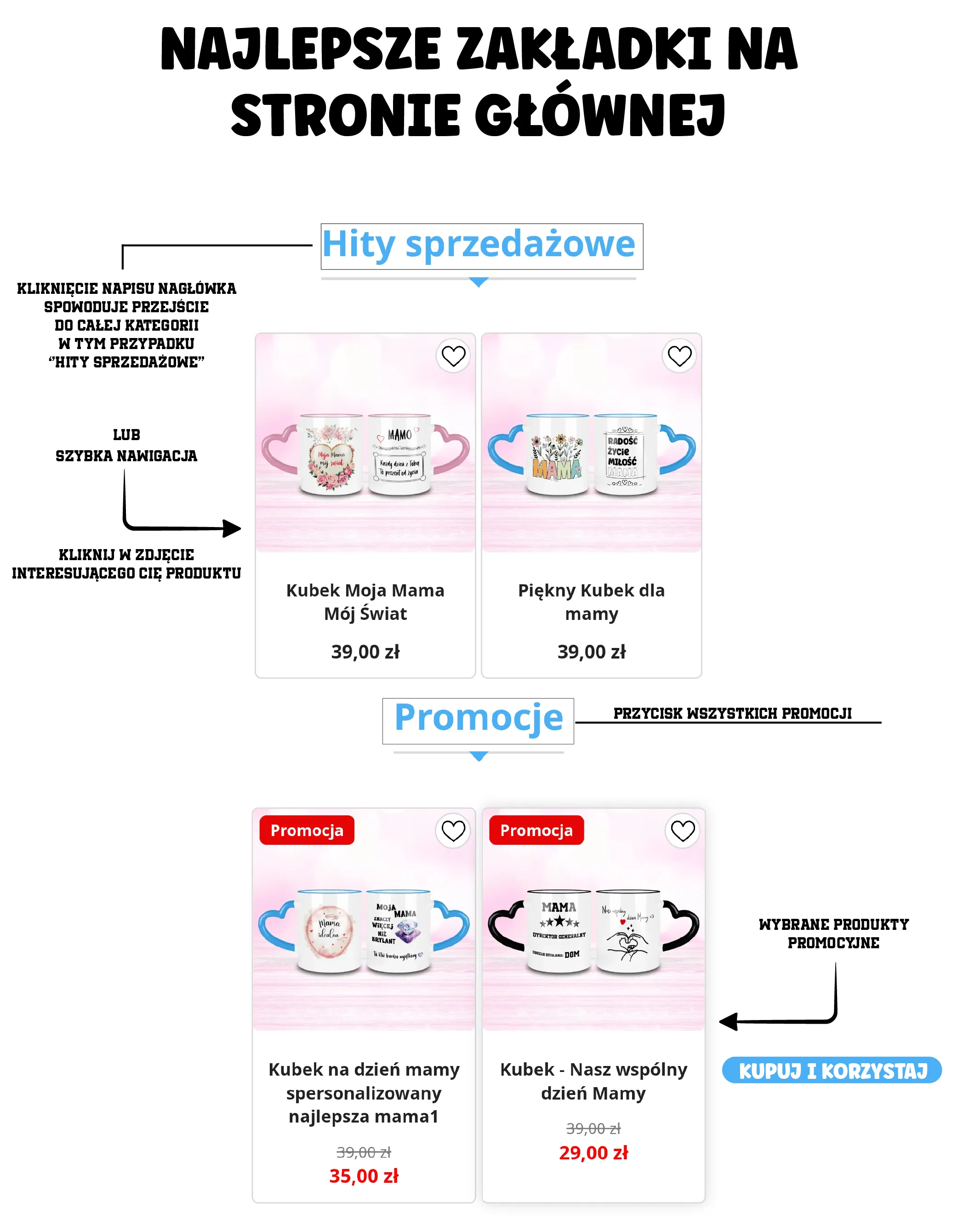 Zakładki Promocyjne i Hity Sprzedażowe w sklepie
