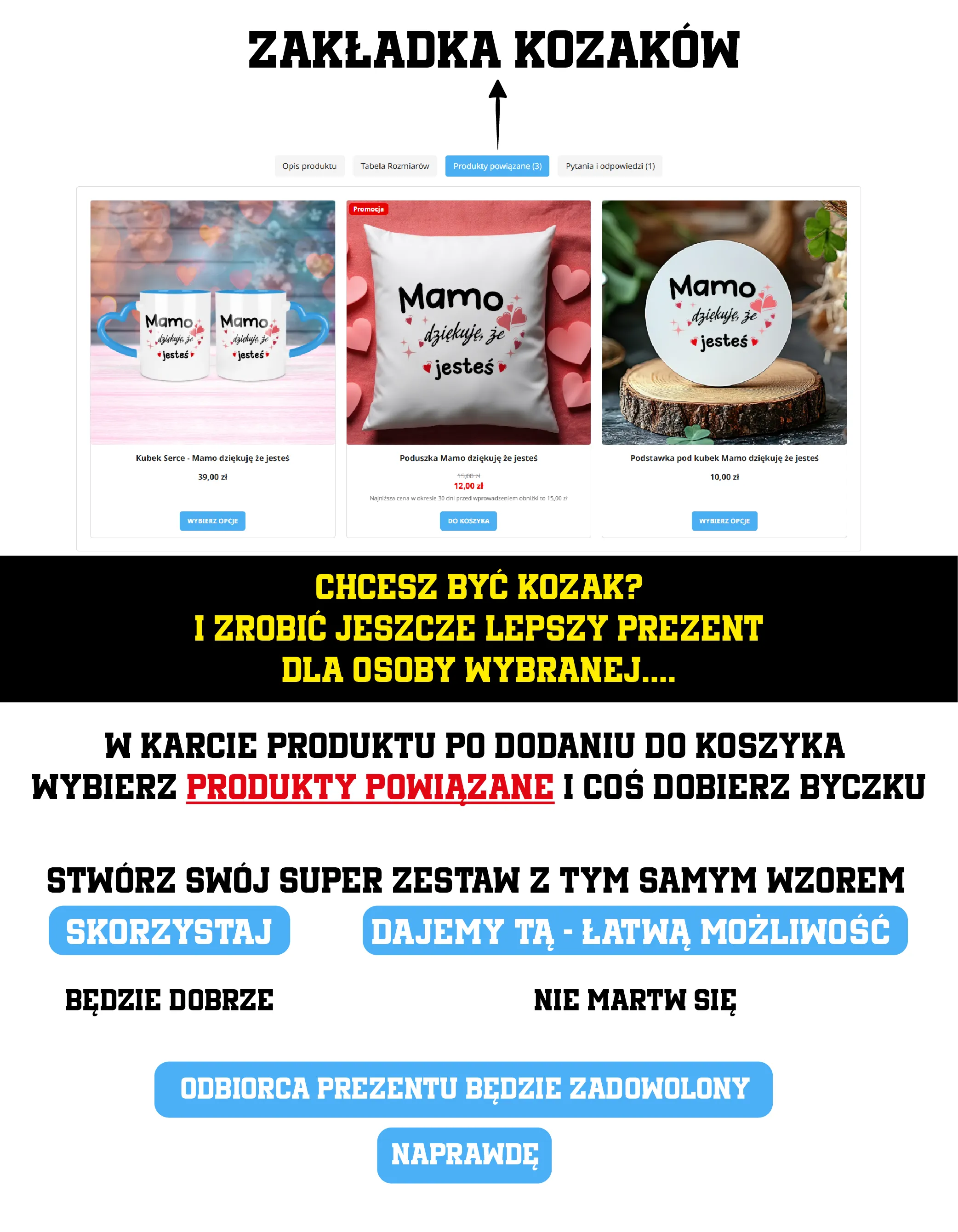 Informacja o Produktach Powiązanych